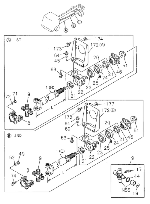 Partial Engine